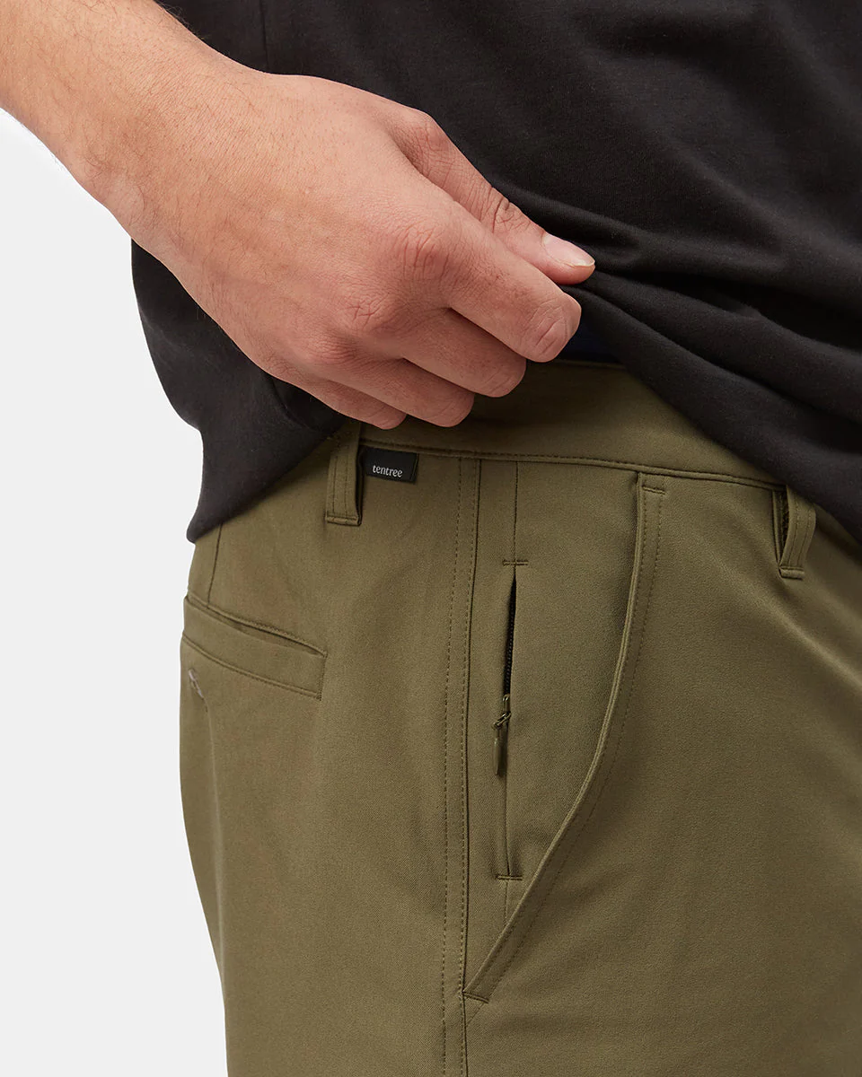 inMotion Latitude Short - Image 5