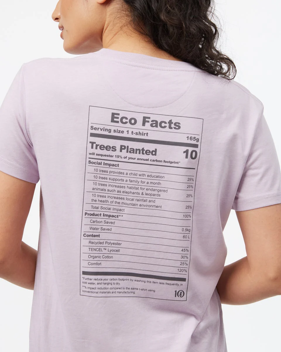 Eco Facts T-Shirt - Image 6