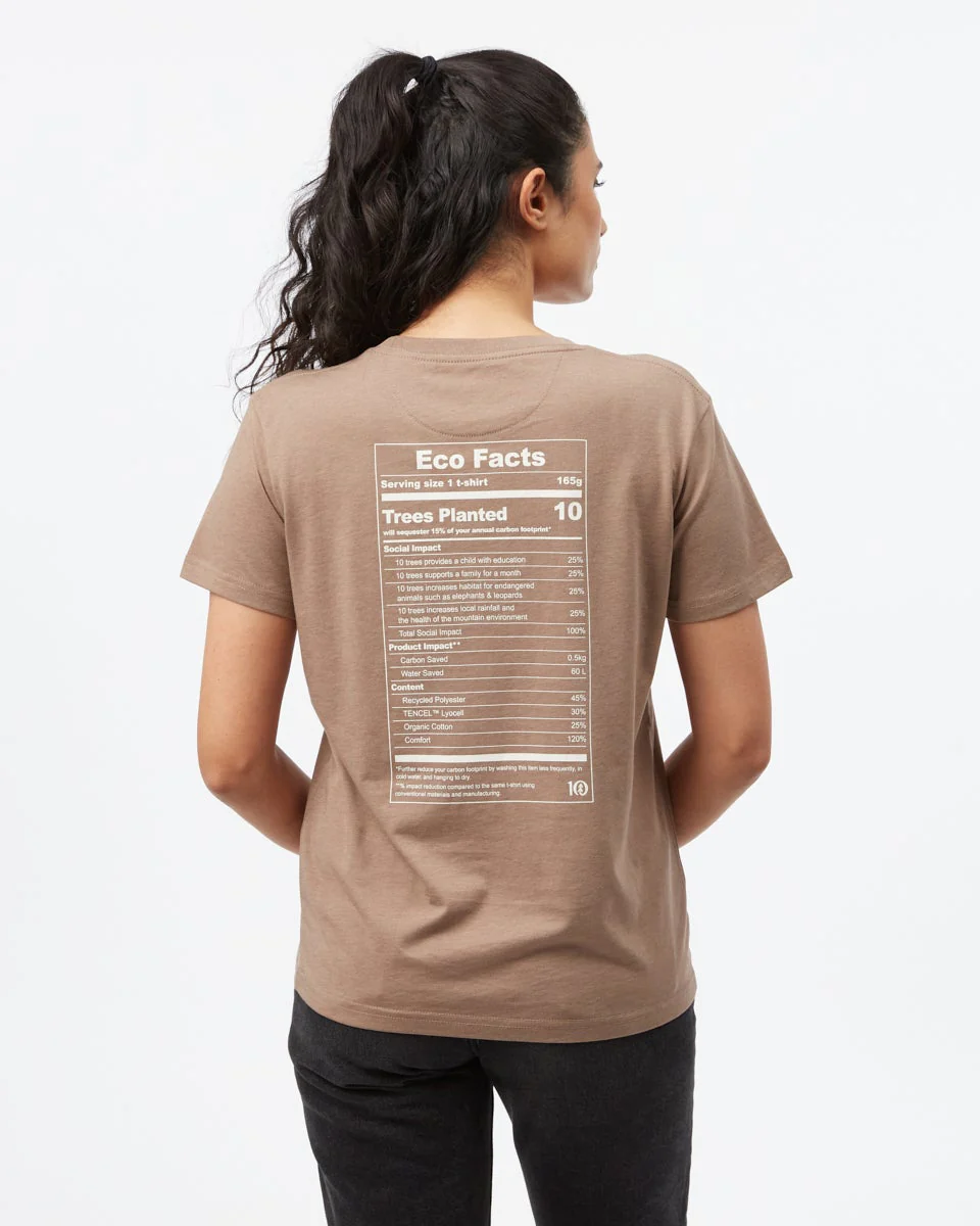 Eco Facts T-Shirt - Image 2